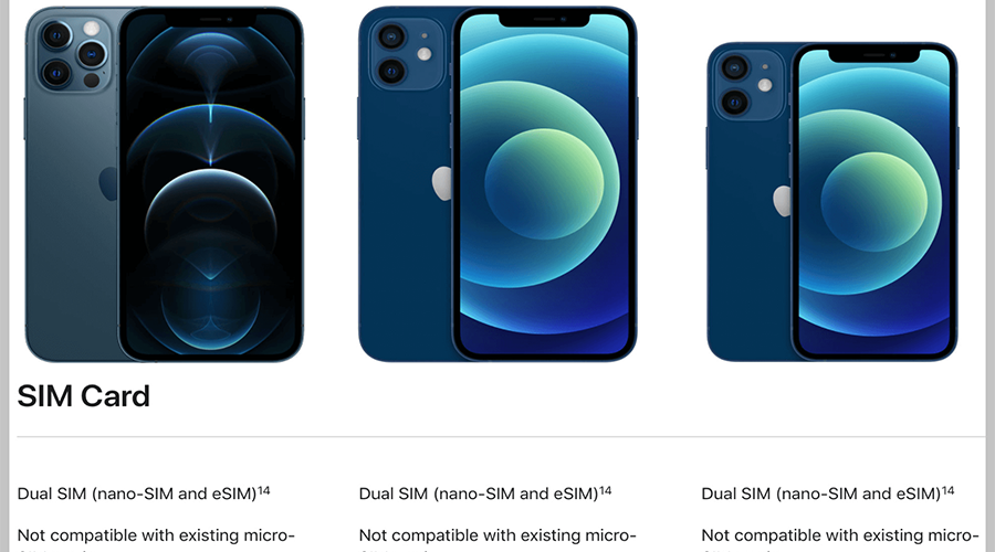 Iphone 13 pro esim. Iphone 12 Pro Max 5g. Iphone Pro Max Mini. Iphone 12 Mini Blue 64. Антенна 5g на iphone 13 Pro Max.